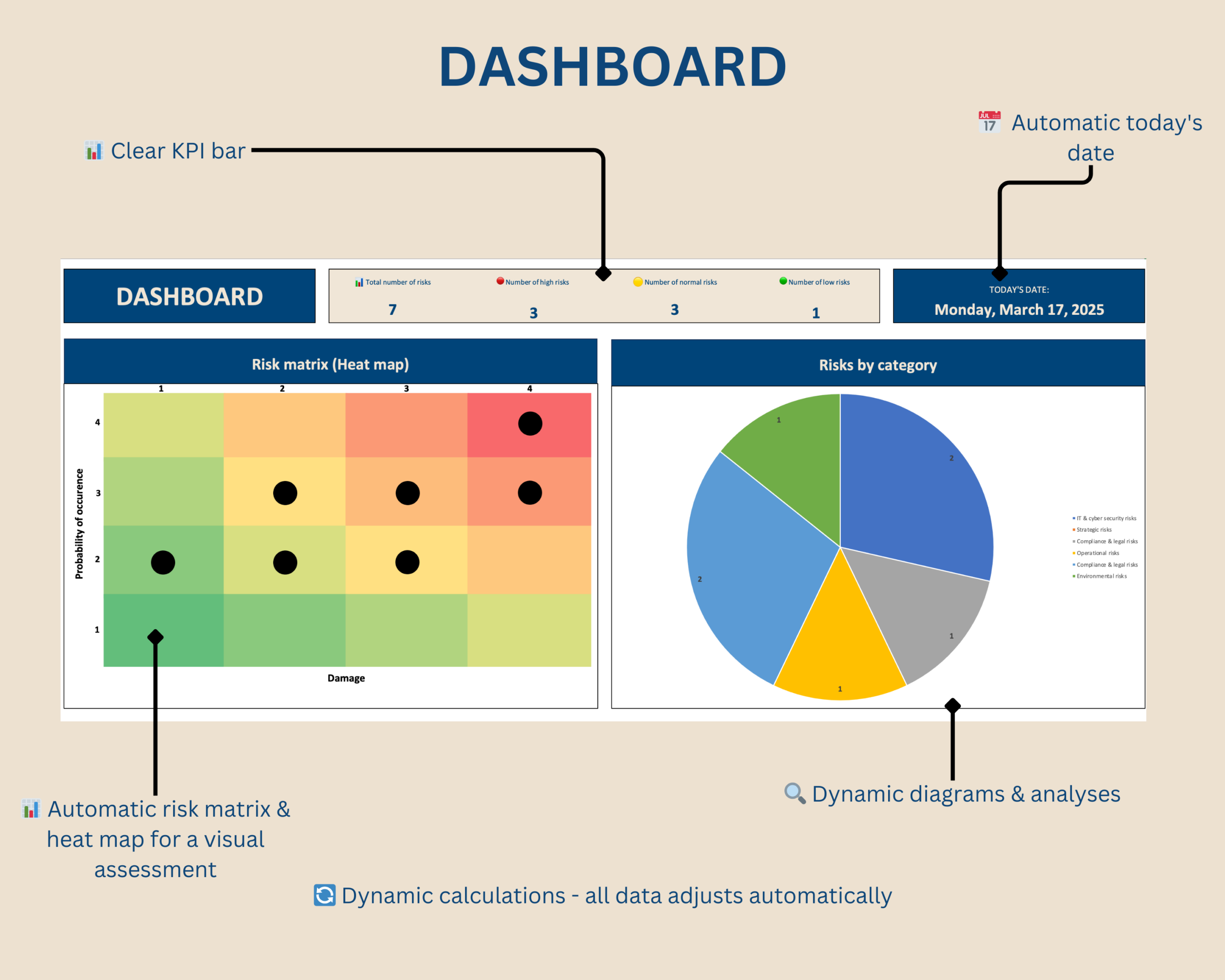 Risk Assessment Excel Template - Image 2