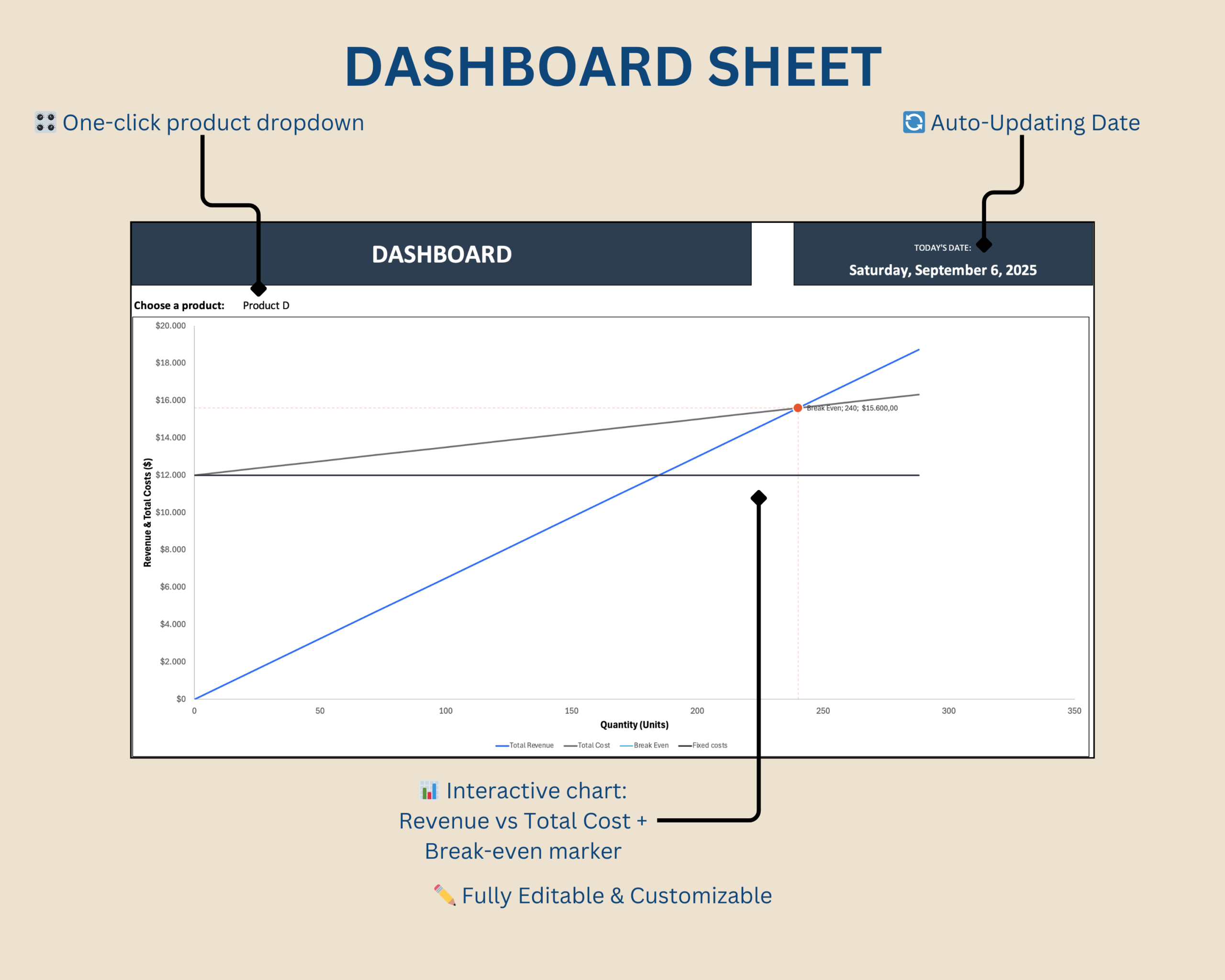 Break-even Analysis Excel Template - Image 3
