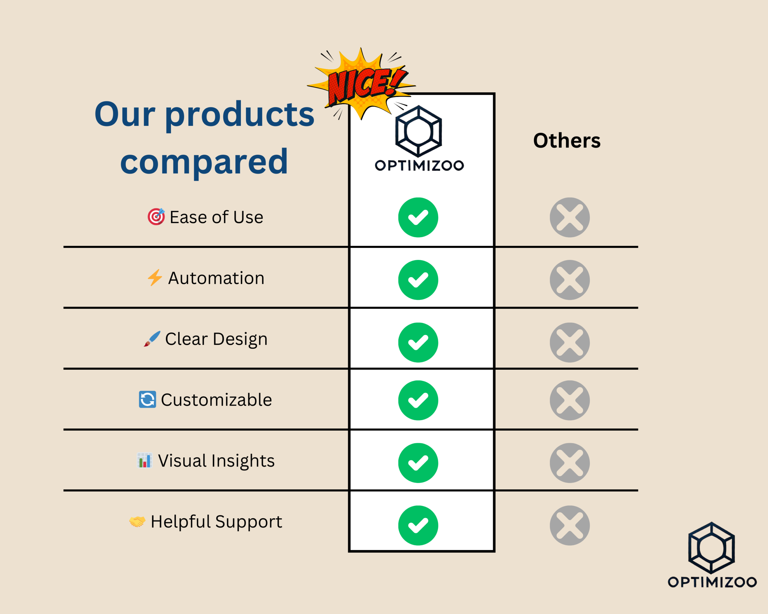 Investment Tracker Google Sheets Template - Image 7