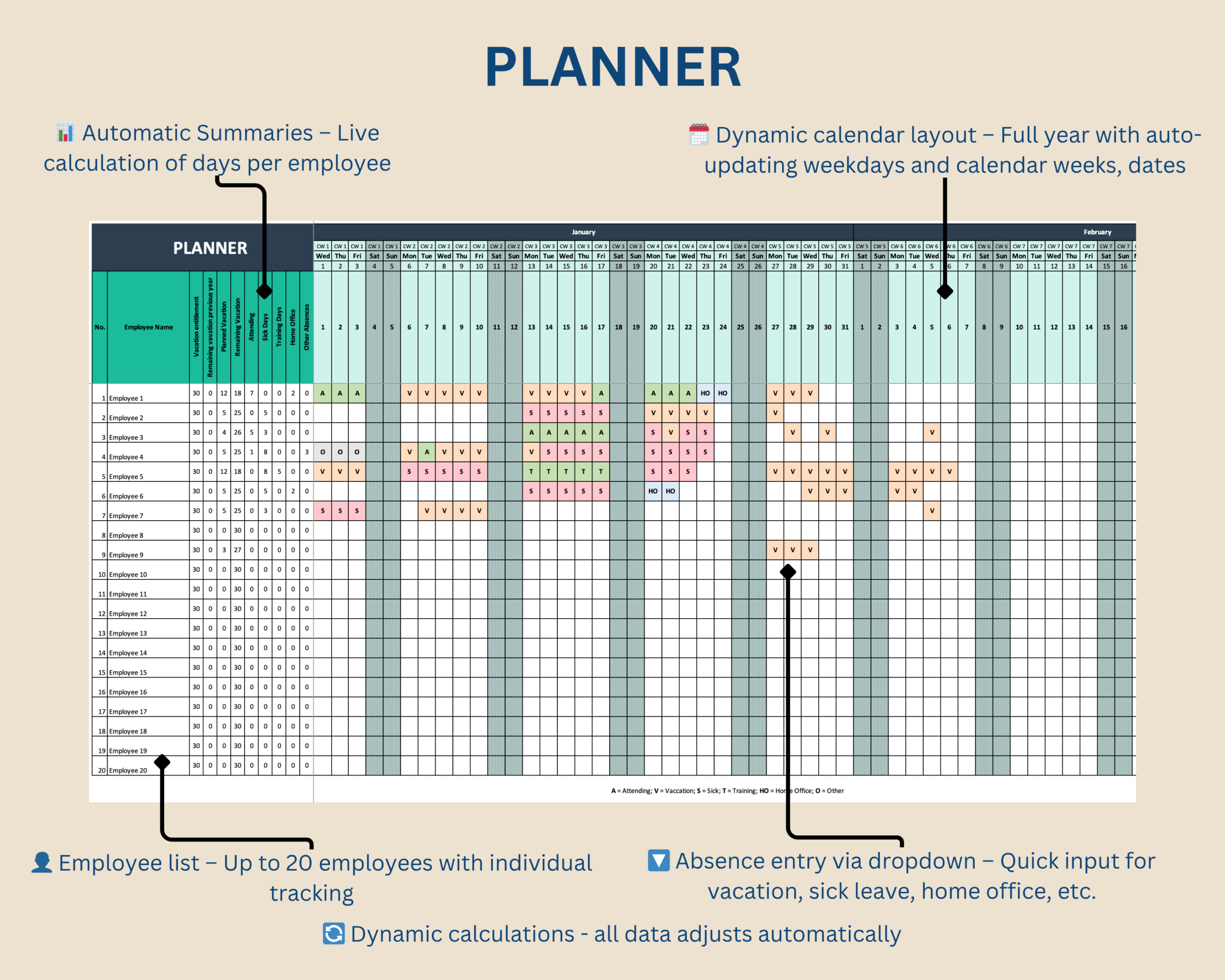 Vacation Planner Google Sheets Template - Image 2