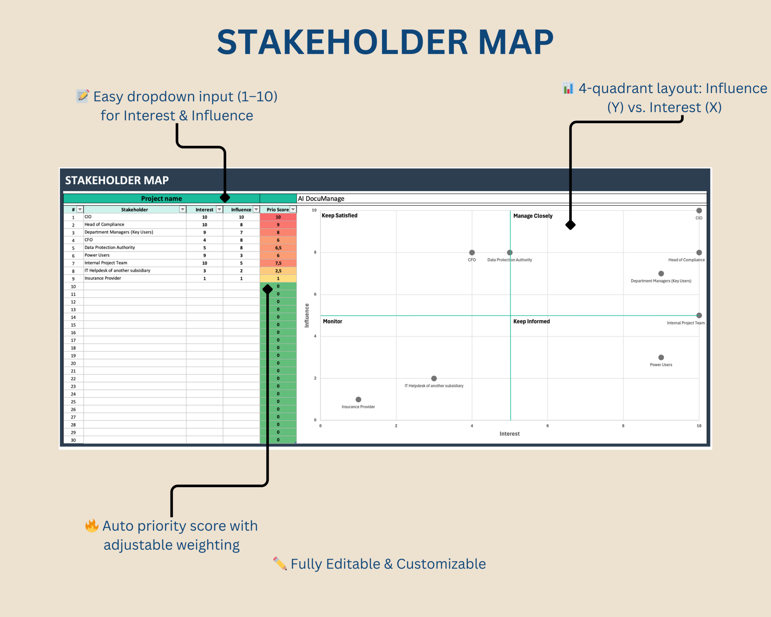 Stakeholder Map Excel Template - Image 2