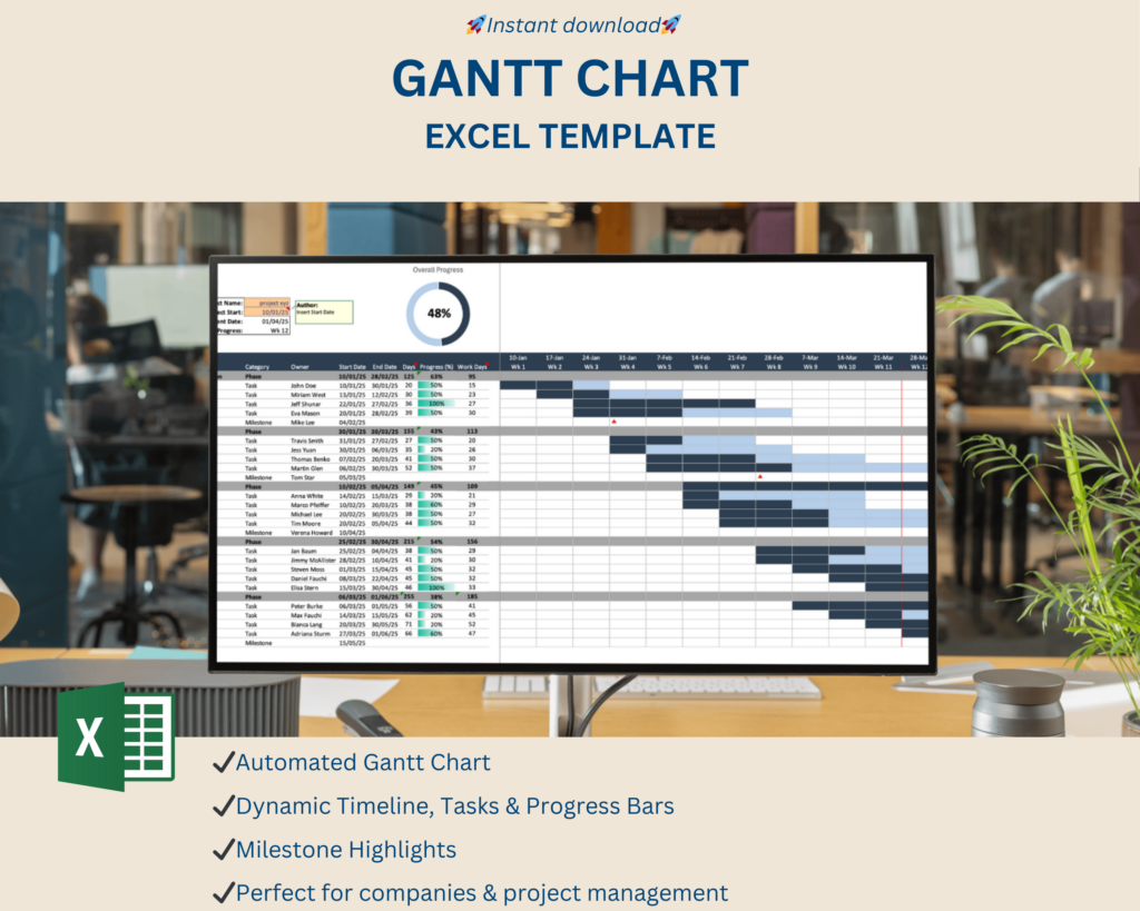 Gantt Chart Excel Template - Optimizoo