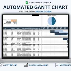 Gantt Chart Google Sheets Template