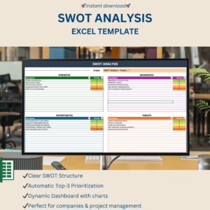 SWOT Analysis Excel Template