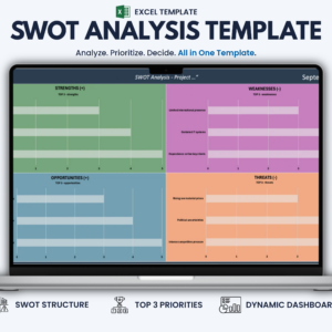 SWOT Analysis Excel Template