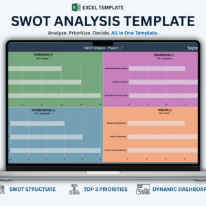 SWOT Analysis Excel Template